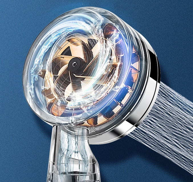 Turbo shower head